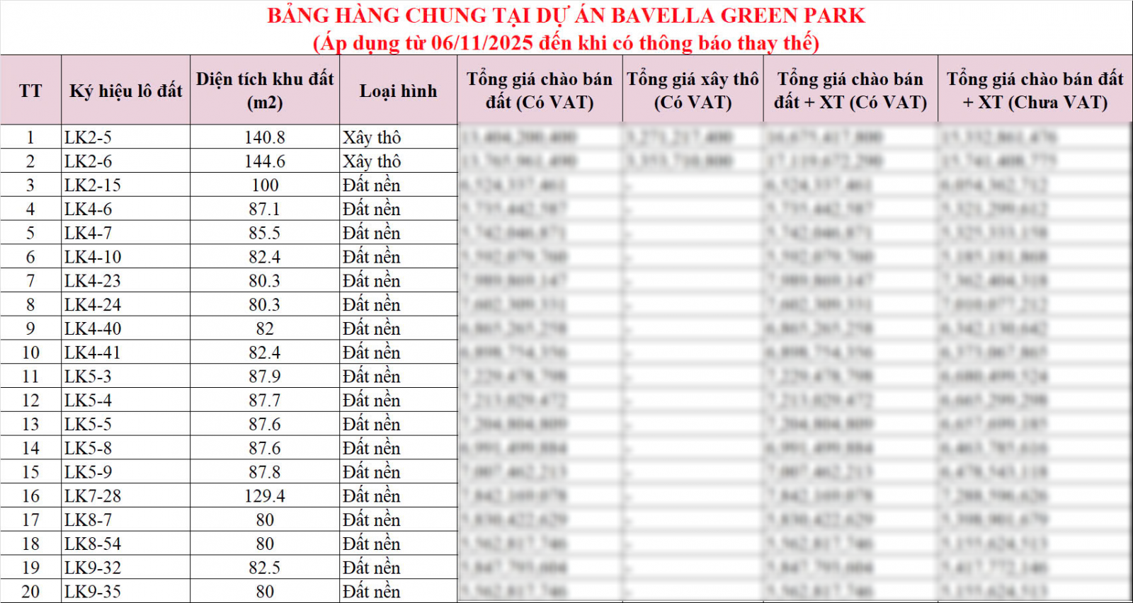 BẢNG GIÁ THÁNG 11/2025 - BAVELLA GREEN PARK